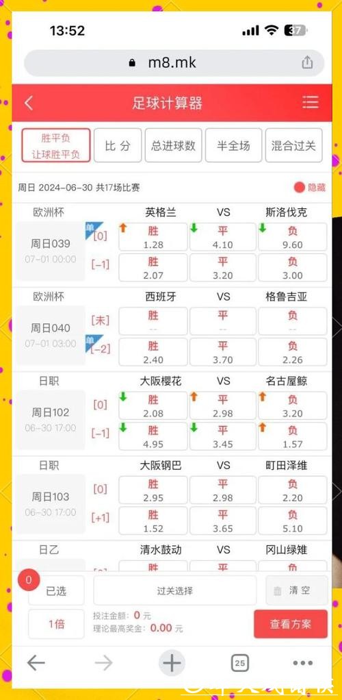 世界杯下注平台:赔率分析与下注技巧 世界杯下注平台:赔率分析与下注技巧