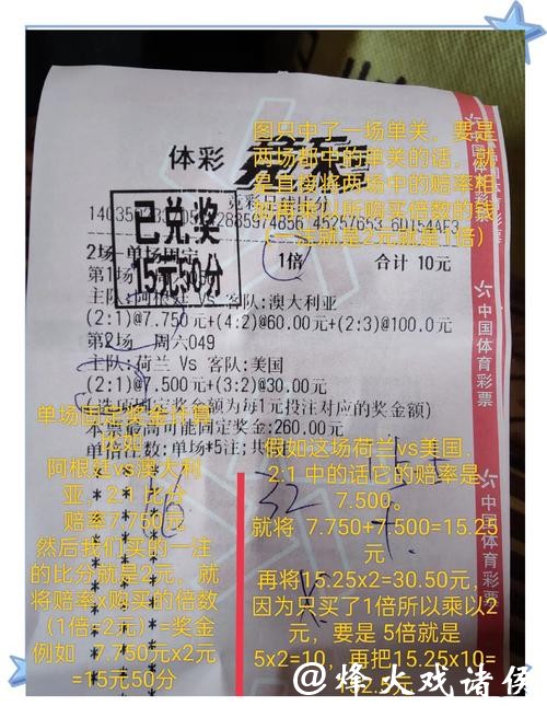 世界杯竞彩:最受欢迎的投注选项 世界杯竞彩:最受欢迎的投注选项