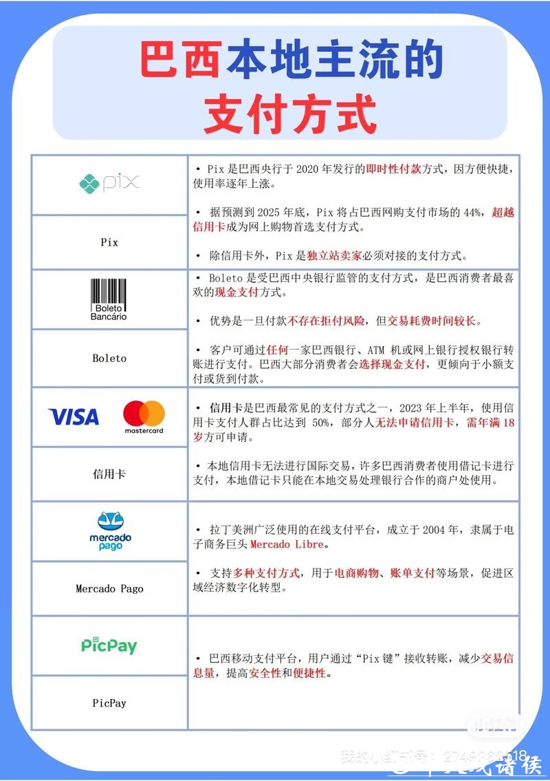 世界杯外围平台支持哪些支付