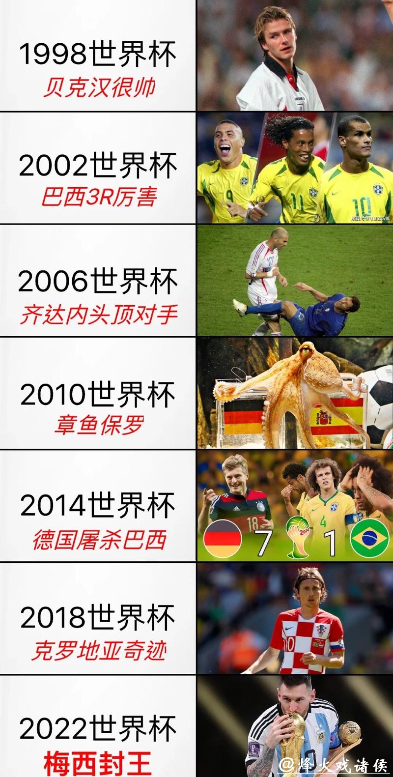 世界杯下注入口排名前十介绍