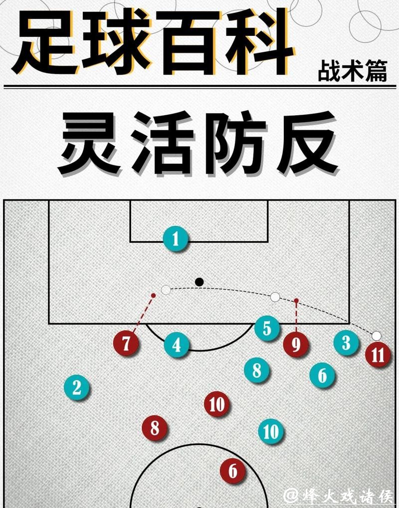 2026世界杯投注：如何结合战术分析做决策