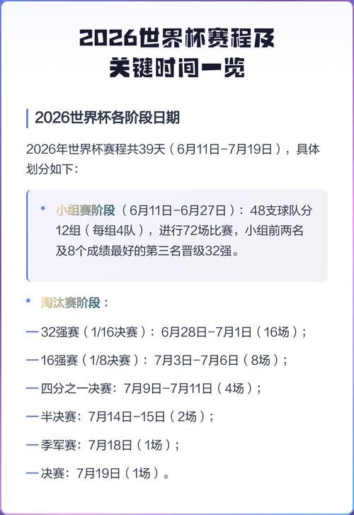 选择最佳时间进行2026世界杯下注