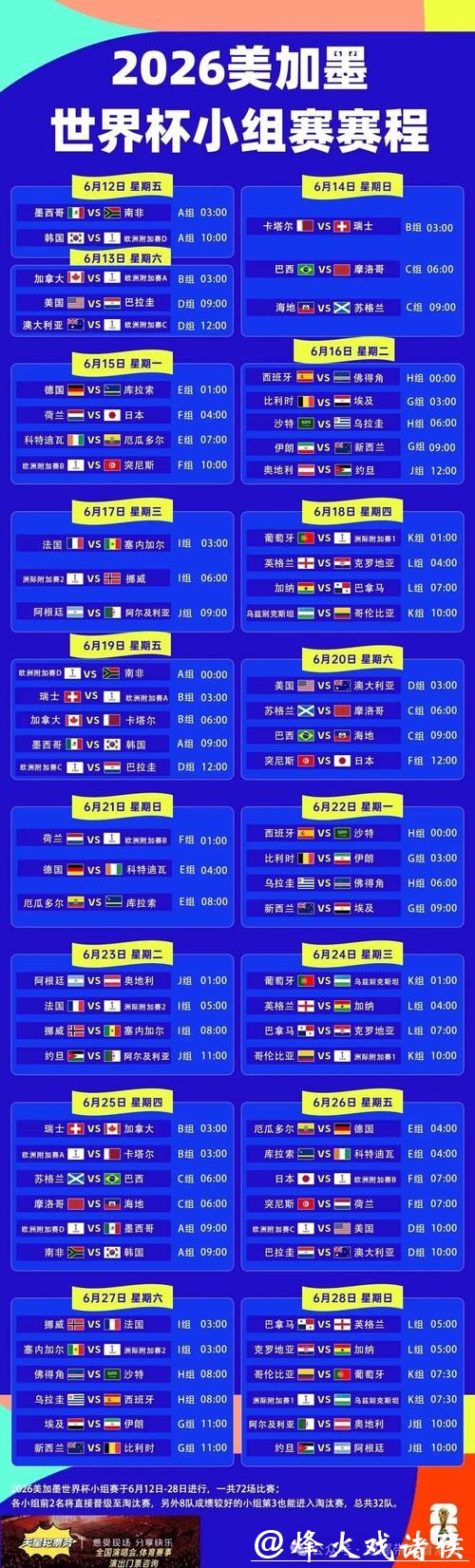 选择最佳时间进行2026世界杯下注