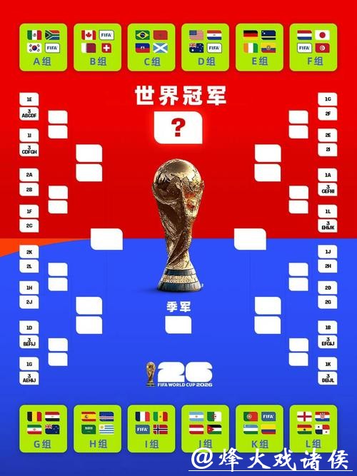 世界杯比分记录创造背后的奇迹