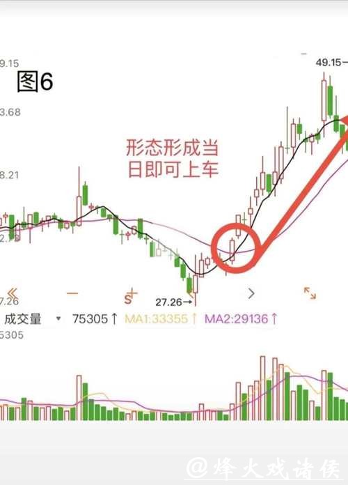 世界杯下注：线上线下投注流程详解