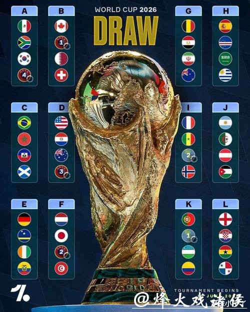 怎样利用2026世界杯投注标注大行情 怎样利用2026世界杯投注标注大行情