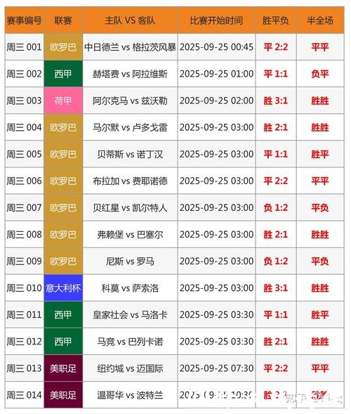 世界杯外围投注：冷门球队价值分析指南