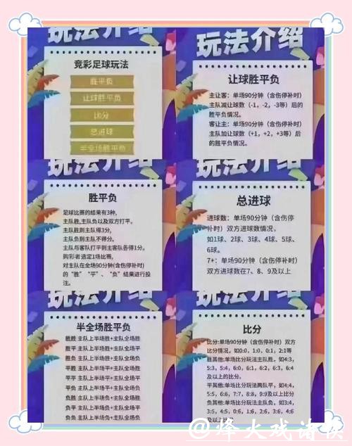 世界杯竞彩胜平负玩法秘笈