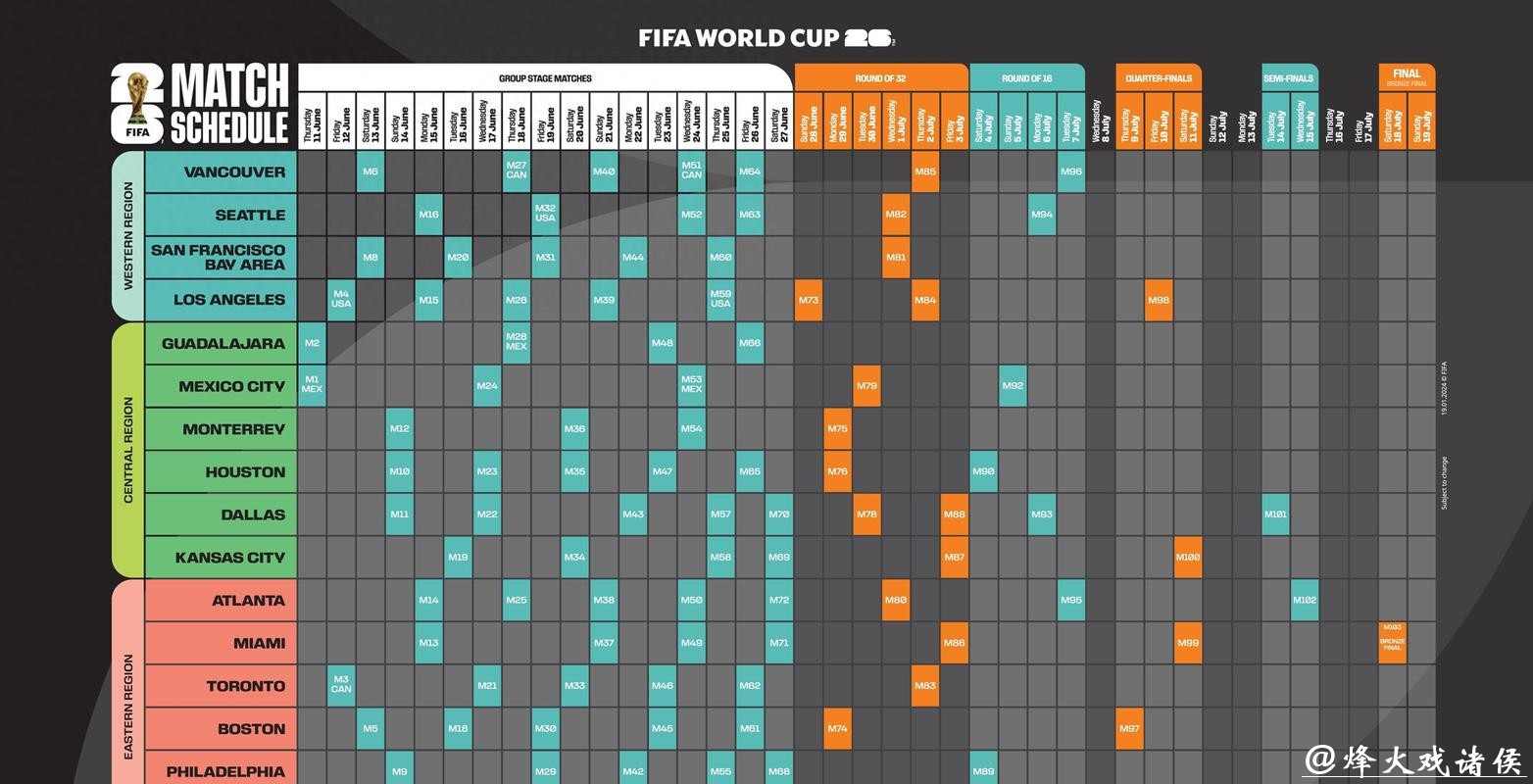 2026世界杯直播：超清画质观赛全攻略