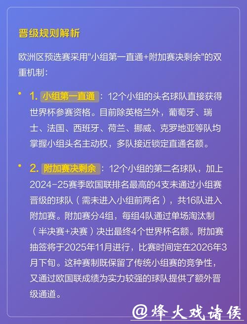 2026世界杯投注规则启发理性决策 2026世界杯投注规则启发理性决策