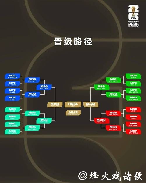2026世界杯投注规则启发理性决策 2026世界杯投注规则启发理性决策